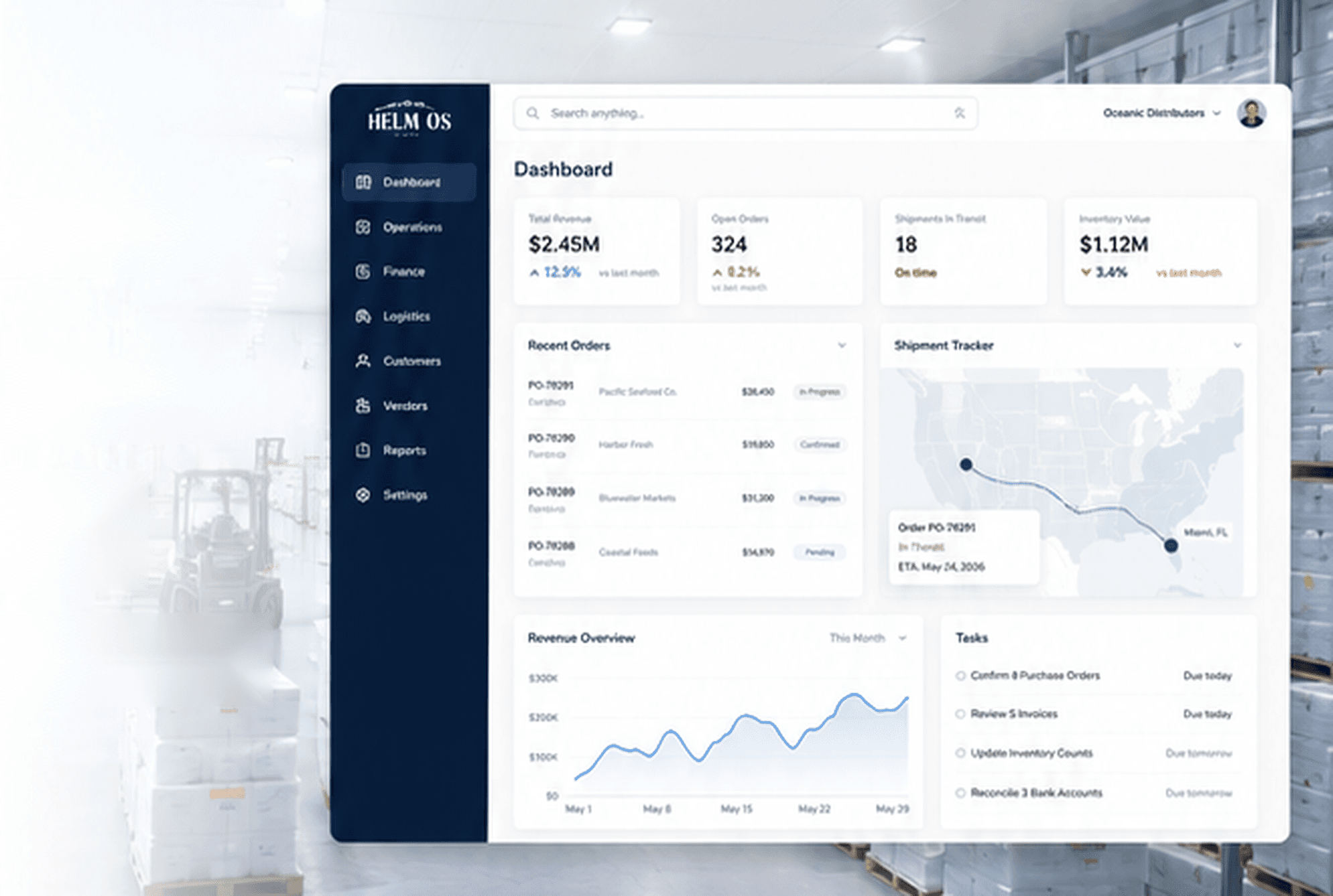 HELM OS dashboard mockup showing total revenue, open orders, shipments in transit, and inventory value, set against a warehouse backdrop